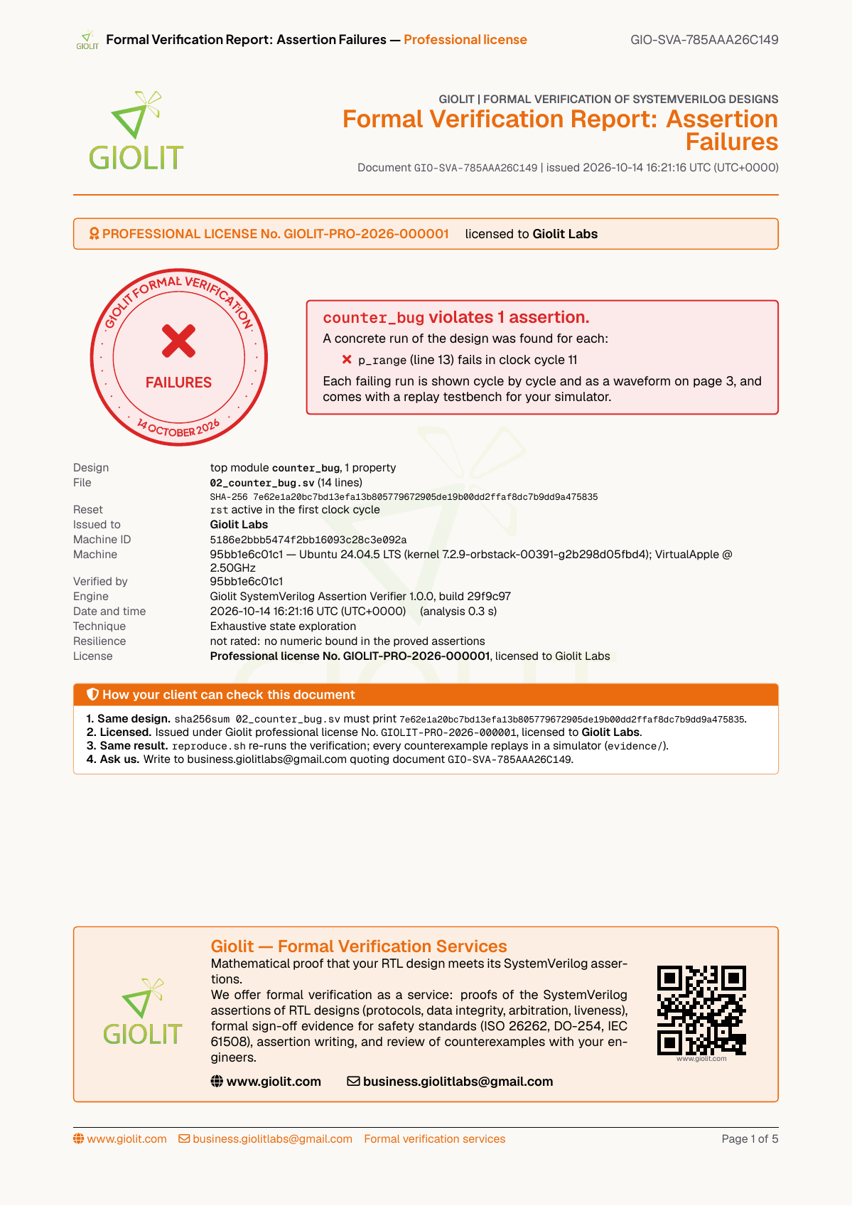 SVA counterexample report — counter bug found in 12 cycles with waveform and replay testbench